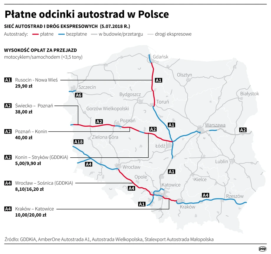 Za przejazd którymi autostradami trzeba zapłacić?