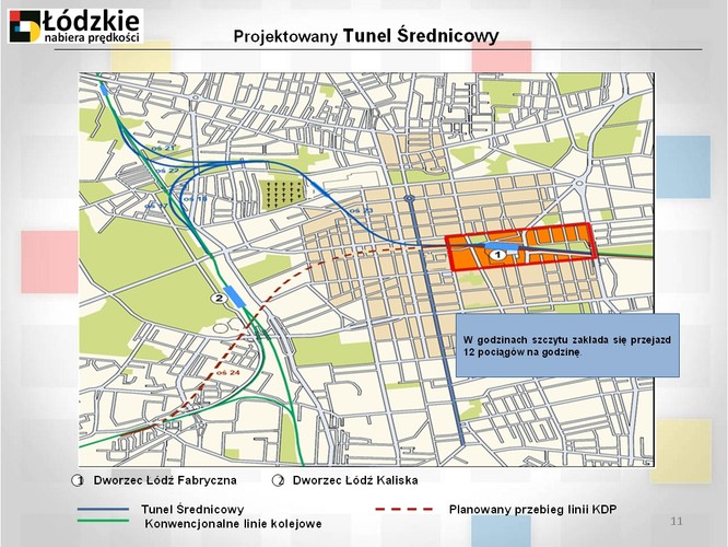 TUNEL ŚREDNICOWY<br>

11 km – tak długi tunel średnicowy zaplanowano pod Łodzią. Dosłownie – pod Łodzią, będzie on łączył dwie stacje kolejowe, Łódź Kaliską z Łodzią Fabryczną.
Tunel, na którego budowę złożą się PKP PLK S.A., Urząd Marszałkowski oraz UE będzie w przyszłości częścią projektowanej linii średnicowej, pod centrum Łodzi prowadzącej pociągi regionalne i pociągi dużych prędkości. To dla niej konieczny jest dodatkowy układ podziemnych tuneli, łączący Łódź Fabryczną z Łodzią Kaliską. Szybki pociąg relacji skróci podróż pomiędzy stolicą a Łodzią do ok. pół godziny, przyspieszając znacząco dojazd do Wrocławia i Poznania, i dalej - do Pragi i Berlina.
Tunel będzie częścią sieci Łódzkiej Kolei Aglomeracyjnej. Na slajdzie: Projekt trasy tunelu średnicowego w Łodzi