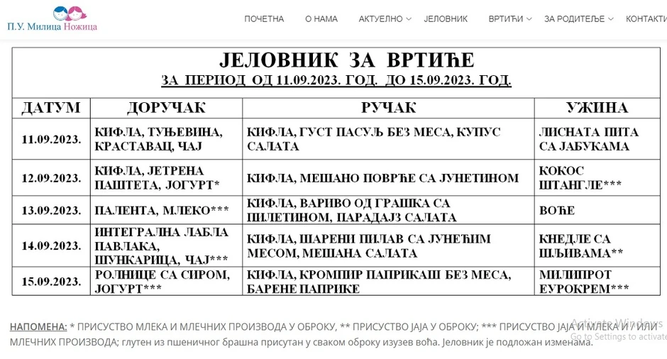 Jelovnik u PU "Milica Nožica" u Valjevo