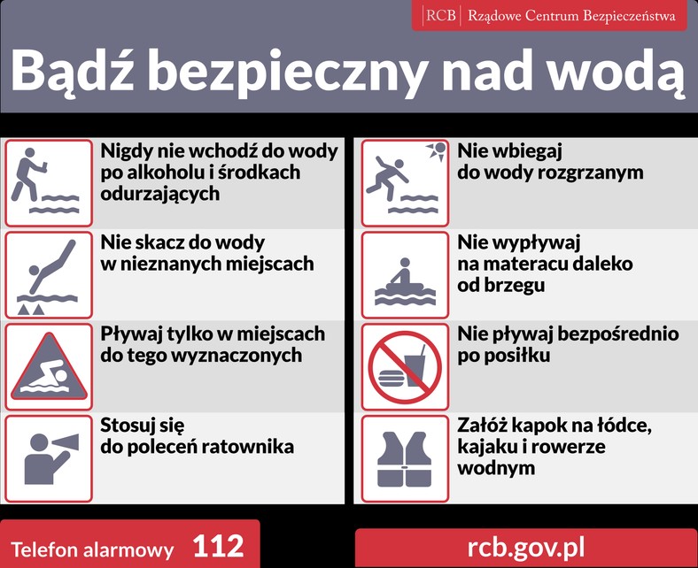 Bądź bezpieczny nad wodą