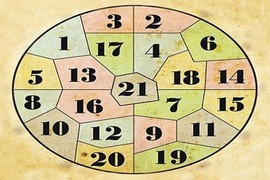 NOSTRADAMUSOV KRUG otkriva šta vas čeka u budućnosti: Neverovatno precizno i lako, slučajnosti ne postoje!