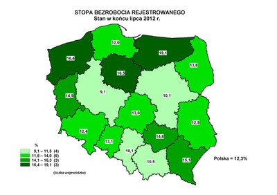 GUS: Stopa bezrobocia zarejestrowanego spadła do 12,3 proc. w lipcu
