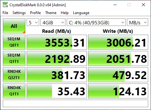 Asus ZenBook Duo 14 (UX482EA) – CrystalDiskMark 8 – szybkość nośnika SSD