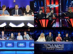 Kto przyciągał najwięcej widzów, a kto zarobił krocie? Ranking telewizyjnych show.