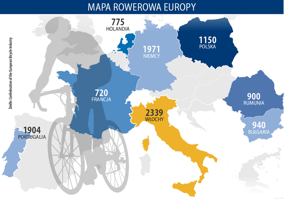 Mapa rowerowa Europy
