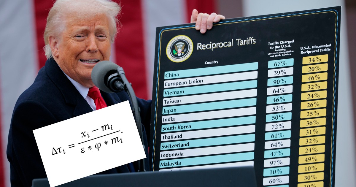 Magiczna formuła Donalda Trumpa. Skąd się wzięły nowe stawki celne