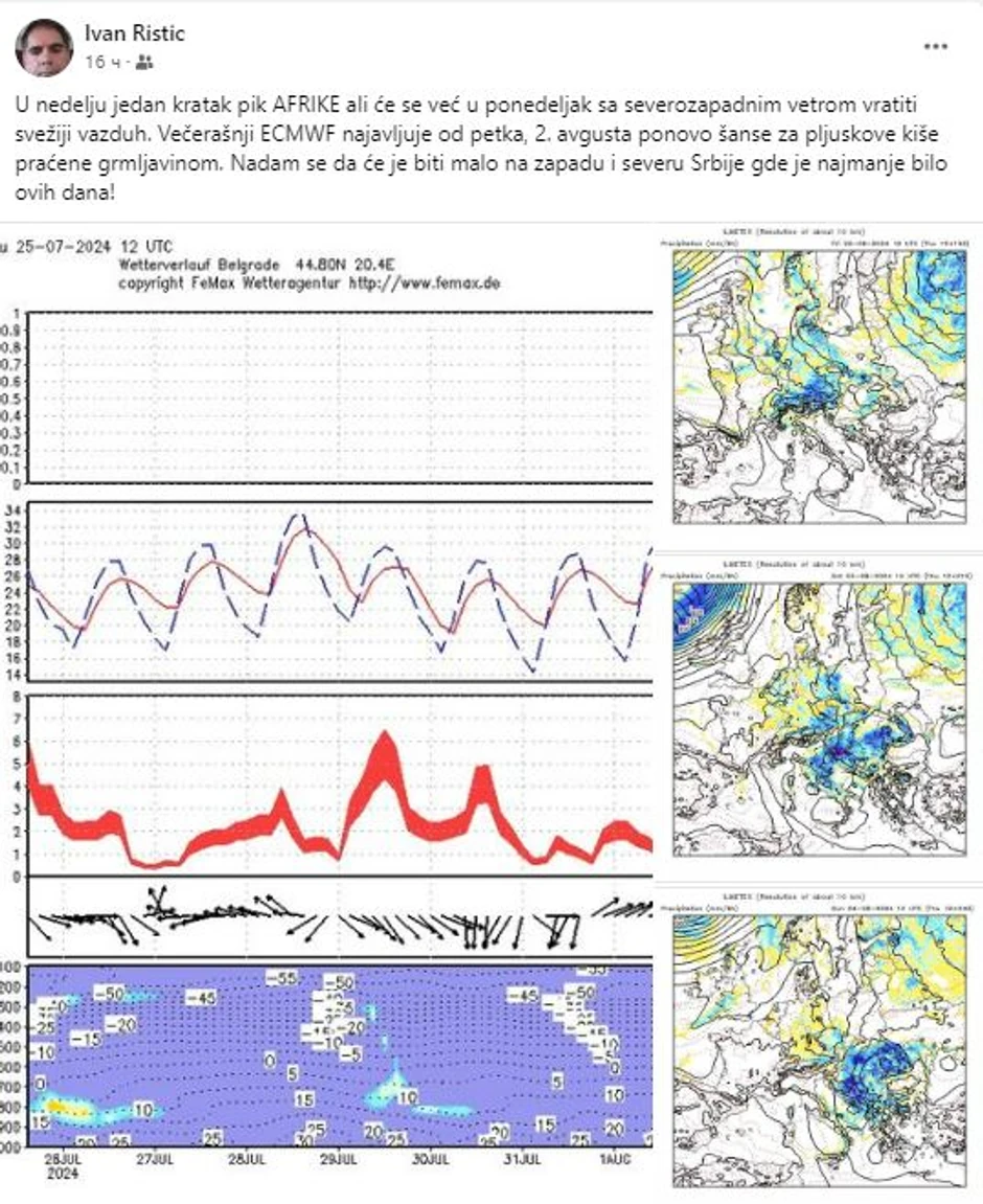 Mape, meteorolog Ivan Ristić