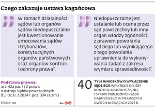 Czego zakazuje ustawa kagańcowa