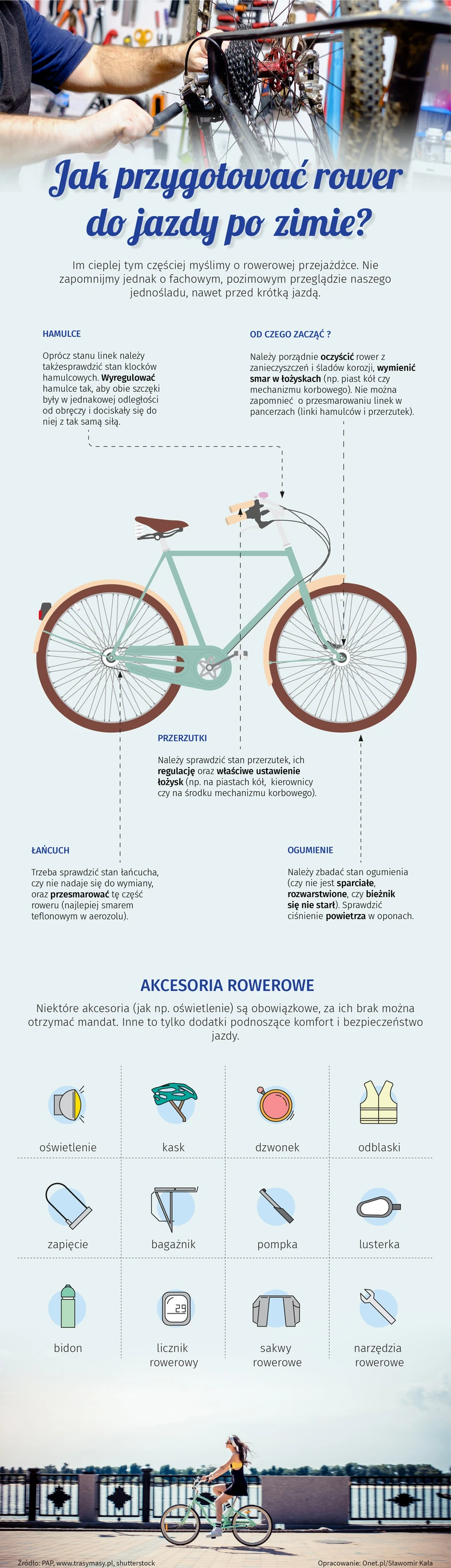 Jak Przygotowac Rower Do Jazdy Po Zimie Infografika Podroze