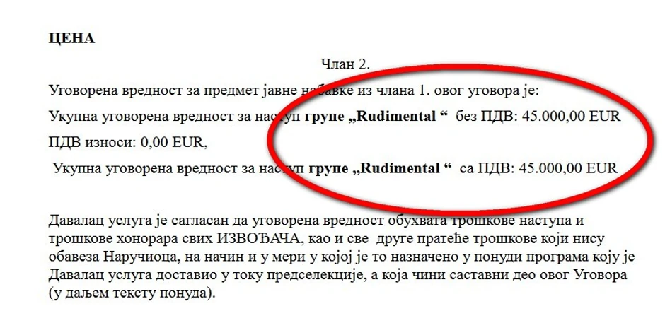 Zvanična konkursna dokumentacija