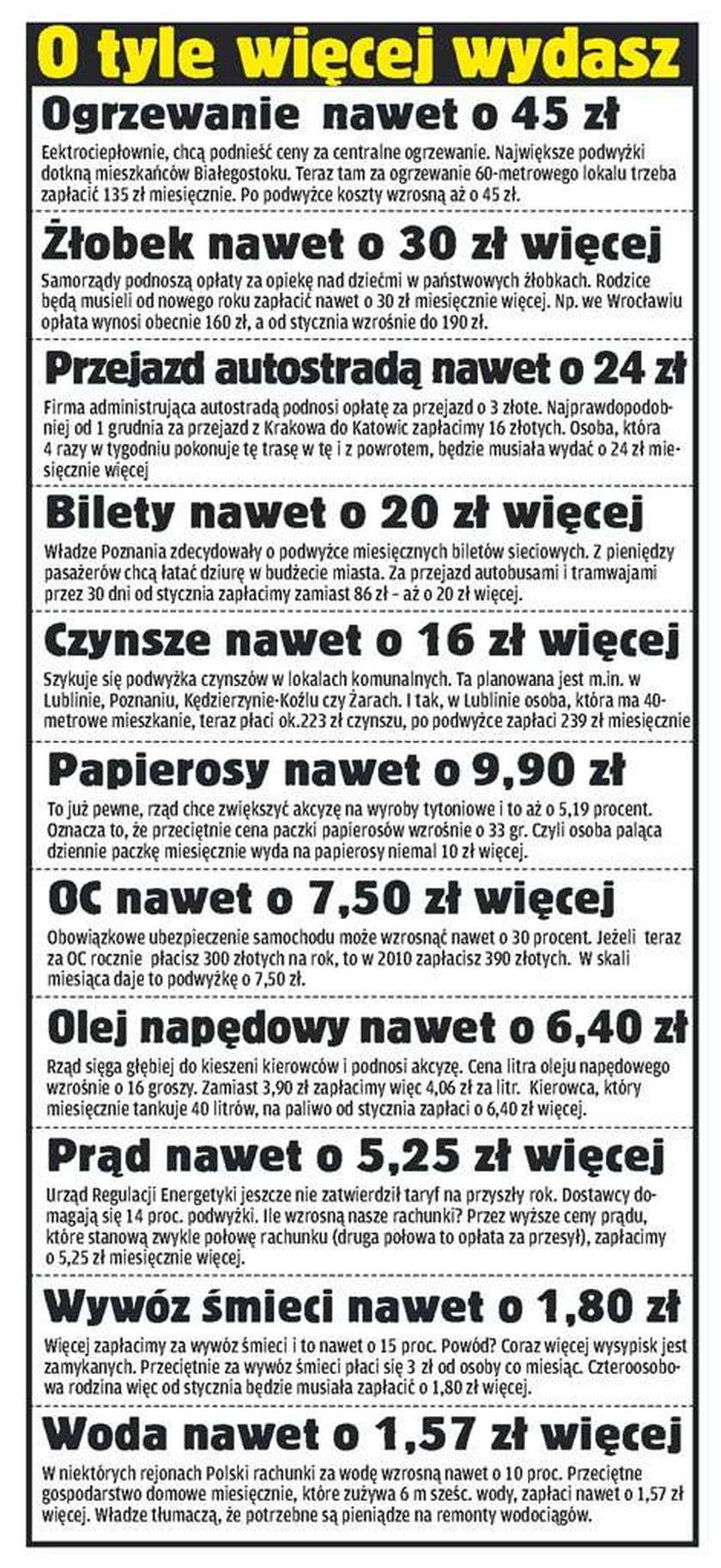 Nadciąga wielka drożyzna!