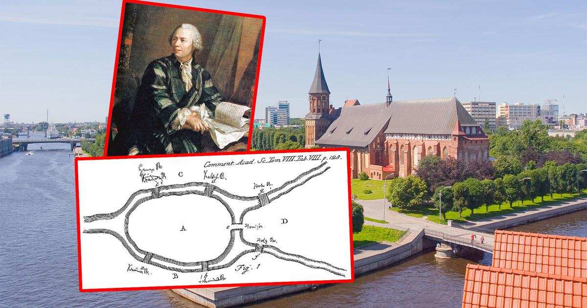 The Seven Bridges of Königsberg.  The mathematical problem that changed the world of science