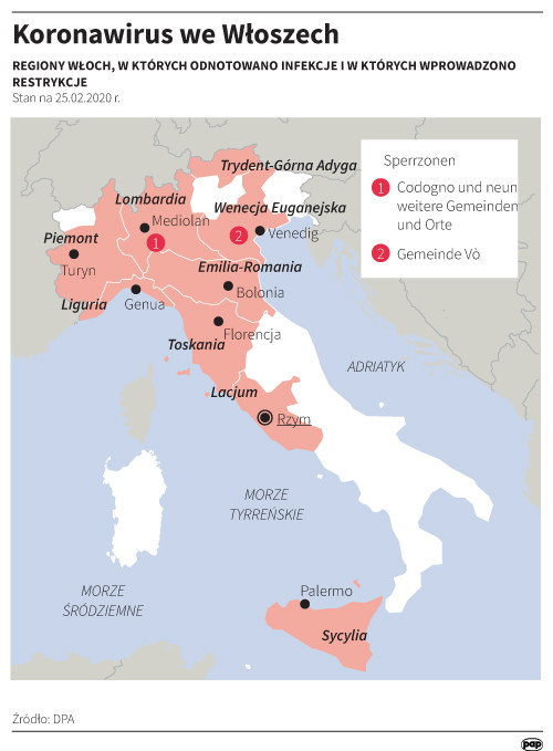 Koronawirus we Włoszech - Infografika