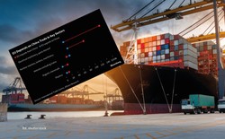 Macron pcha UE w spór z Chinami. Jeśli Pekin weźmie odwet, Europie grozi recesja