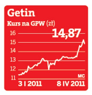 Getin rozpycha się na Wschodzie
