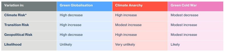 Credit: Lloyds of London/Bloomberg