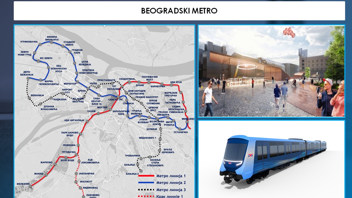 Beogradski metro