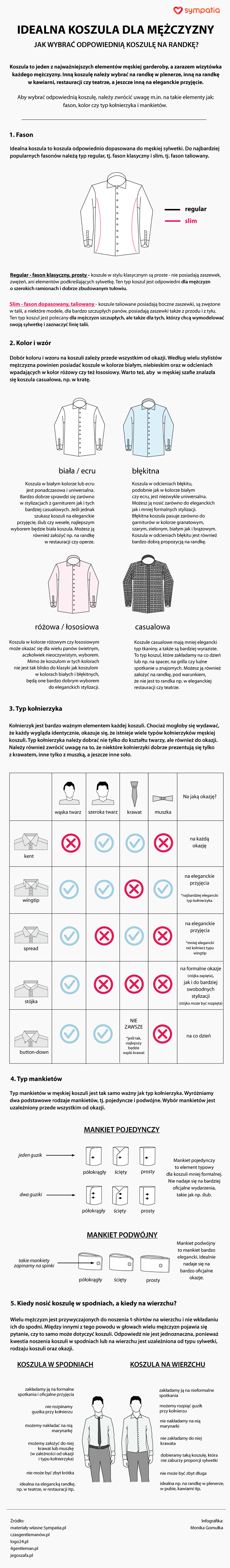 Idealna koszula dla mężczyzny - jak wybrać odpowiednią koszulę na randkę? [INFOGRAFIKA]