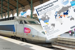 Zobacz, w których krajach już mają Kolej Dużych Prędkości. Polska nadal na etapie projektu