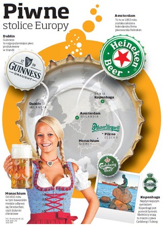 Piwne stolice Europy