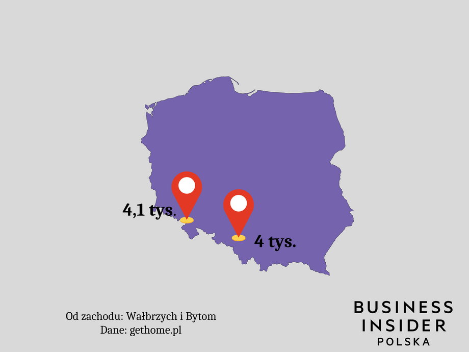 Wałbrzych i Bytom to najtańsze duże miasta w Polsce