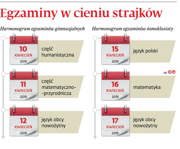 Strajk nauczycieli nie przeszkodzi w rekrutacji