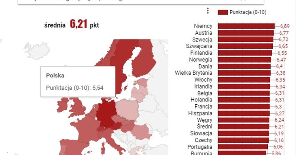 Najwyżej Położonym Punktem W Europie Jest Gdzie w Europie jest największy dobrobyt gospodarczy? [RANKING] - Forsal.pl