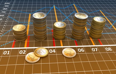 PAIiIZ zamknął w tym roku projekty inwestycyjne warte łącznie 368,5 mln euro