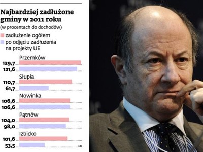 Rostowskiego znudziła reguła wydatkowa. Samorządy górą