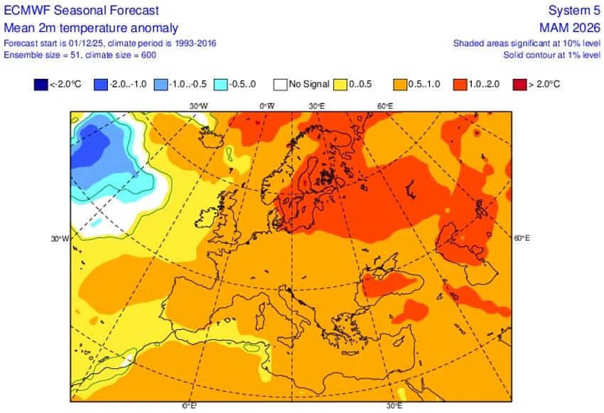 Nagli skok temperature u martu