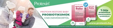 Antibiotikumot rendelt a gyermekének az orvos? - Erre a 2 dologra figyeljen oda!