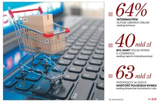 Polski e-commerce rozbiera DaWandę