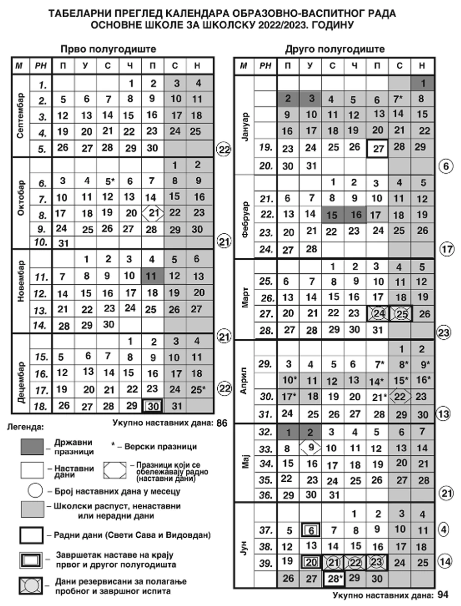 Školski kalendar 2022/2023, osnovci