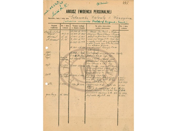 Generał August Emil Fieldorf 'Nil'. Nieznane dokumenty archiwalne