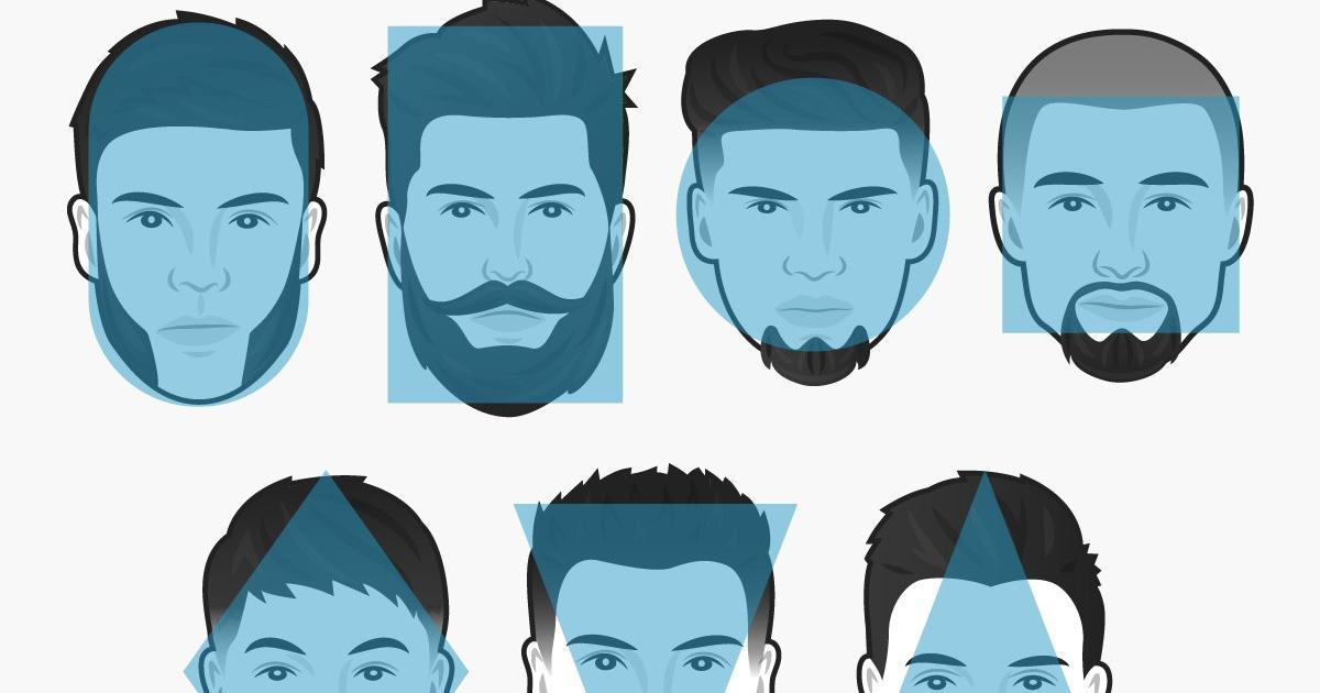 Виды бритья. Мужские прически для разных типов лица. Треугольная форма бороды. Прически по форме лица мужские. Форма бороды для овального лица.