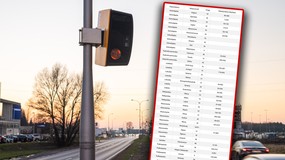 Lawina mandatów. Nowy bat na kierowców widzi więcej, niż myślisz. Gdzie uważać?