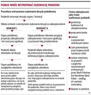 Fiskus może wstrzymać egzekucję
    podatku