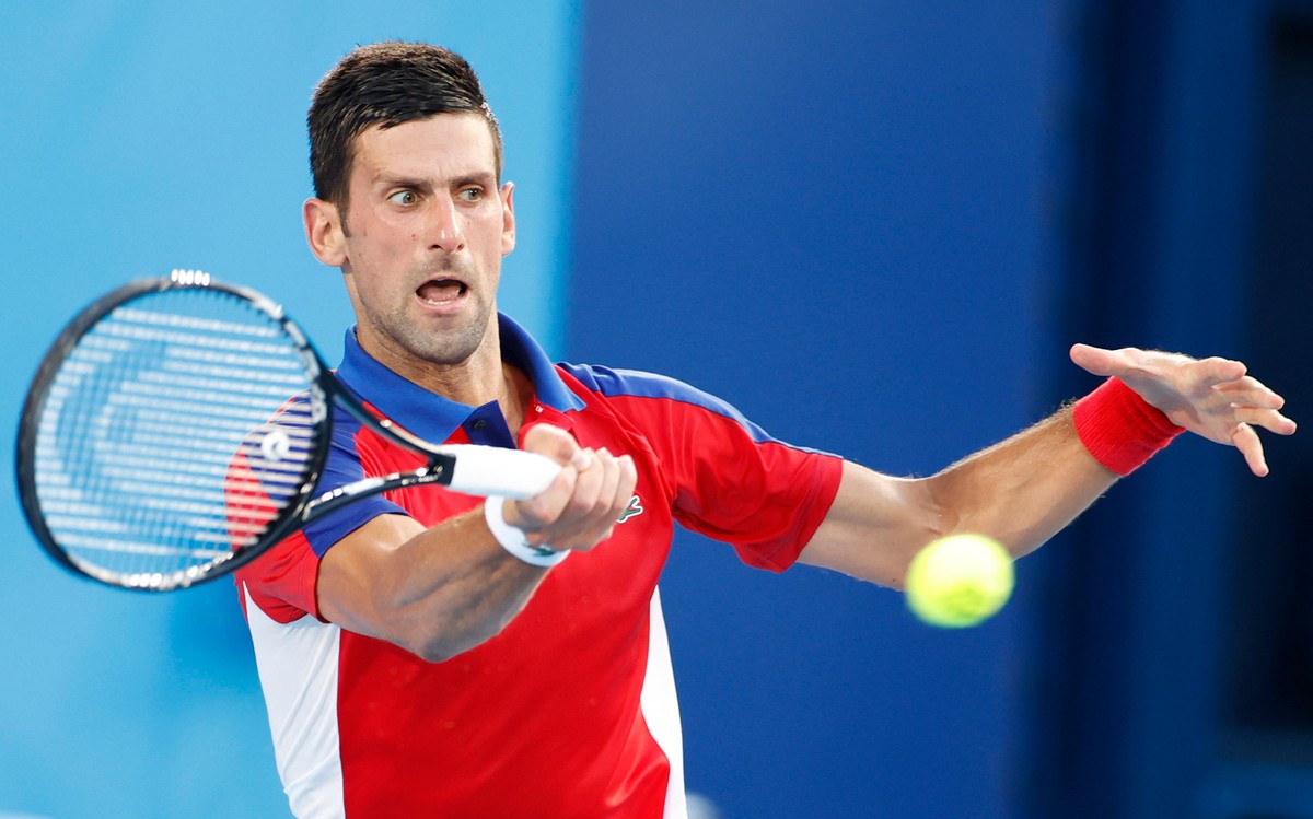 Novak Djokovic