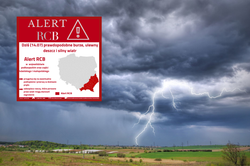 Alert RCB dla 3 województw. Burze, grad, ulewy i silny wiatr