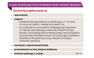 Afera mobbingowa w Ministerstwie Sprawiedliwości