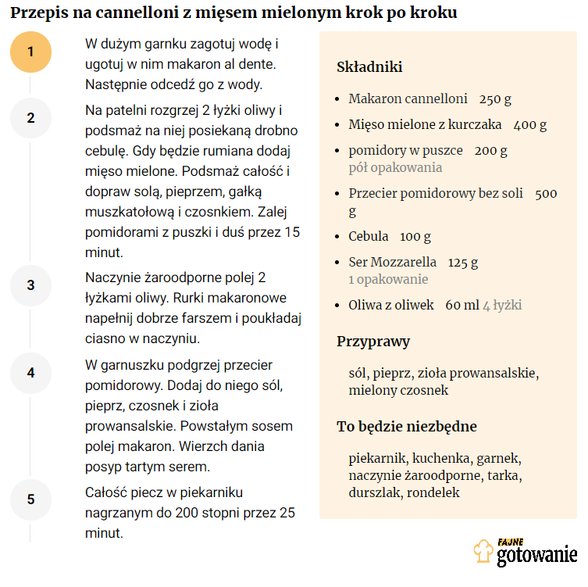 Przepis na cannelloni z mięsem mielonym