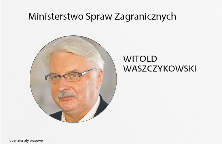 <b>Ministerstwo Spraw Zagranicznych </b>
<br>
Najważniejszym zadaniem MSZ ma być skuteczny lobbing w sprawie niestałego miejsca dla Polski w Radzie Bezpieczeństwa ONZ. Resort dyplomacji chce też jak najszybciej doprowadzić do spotkania  z prezydentem Donaldem Trumpem. Osiągnięcie obu tych celów ma wzmocnić naszą pozycję podczas spodziewanej odwilży w relacjach USA i Rosji. Na forum unijnym dyplomaci będą zaangażowani w rozmowy o brexicie, zaś MSZ będzie musiało podjąć decyzję, czy poprzeć Donalda Tuska w staraniach o drugą kadencję w fotelu przewodniczącego Rady Europejskiej. Resort chce też wzmacniać współpracę z państwami Europy Środkowej i Wschodniej.