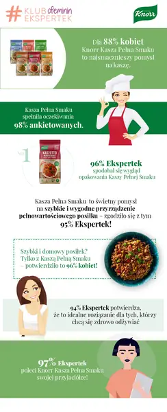 kasza knorr pełna smaku 