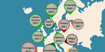 Litr benzyny za 2 złote. Możliwe?