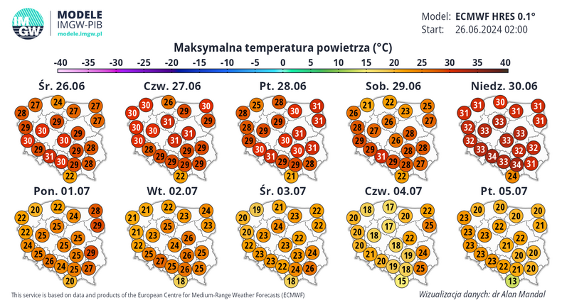 Prognozowana temperatura maksymalna w Polsce w kolejnych dniach