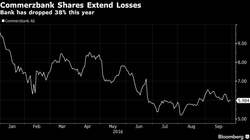 Kolejny niemiecki bank w tarapatach. Właściciel mBanku zwolni 9,6 tys. osób