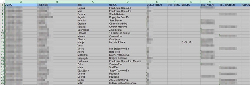 Treći spisak koji su nam hakeri poslali - Kliknite za uvećanje (+/-)   Četvrti spisak koji su nam hakeri poslali - Kliknite za uvećanje (+/-)