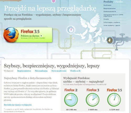 Mozilla zachęca użytkowników starszych wersji Firefoksa do aktualizacji