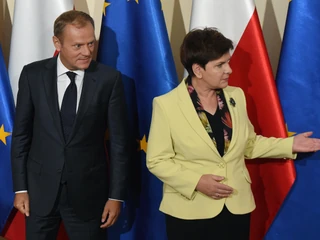 Donald Tusk, Beata Szydło