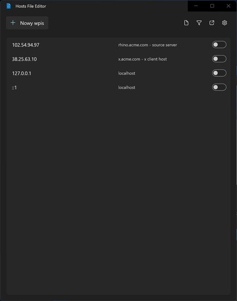 PowerToys – edycja plików hosts
